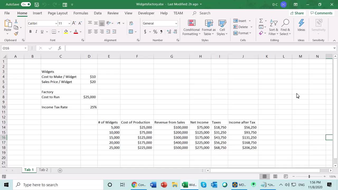 Excel Widgets Charts