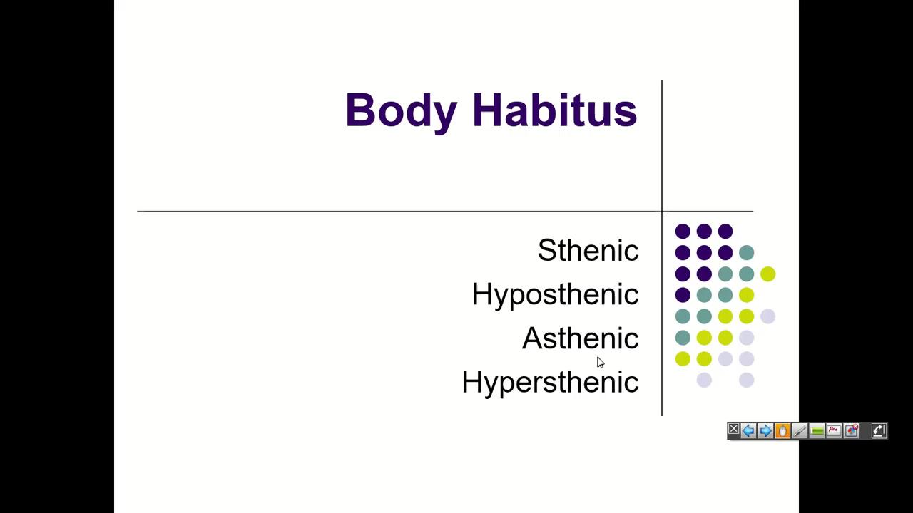 Body Habitus